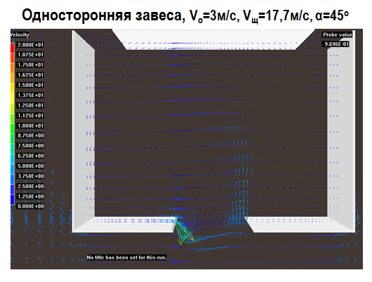 Короб для тепловой завесы